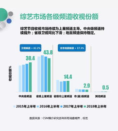 互聯(lián)網(wǎng)數(shù)據(jù)資訊中心 199IT的崛起與互聯(lián)網(wǎng)數(shù)據(jù)服務(wù)的未來(lái)