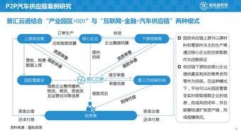 深度解析互聯(lián)網(wǎng)數(shù)據(jù)資訊中心199it 專業(yè)數(shù)據(jù)服務(wù)的現(xiàn)狀與未來(lái)趨勢(shì)